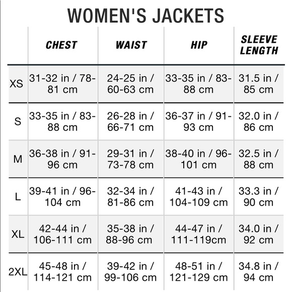 The North Face Three-Tone Ski/Snowboarding Jacket - Picture 7 of 7